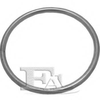 FA1 751-951