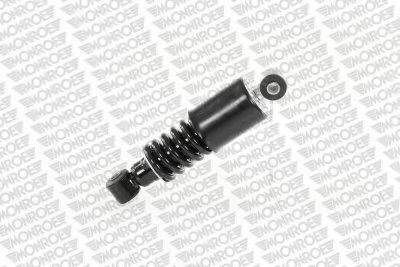 MONROE CB0103