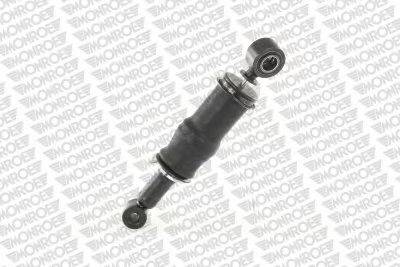 MONROE CB0137