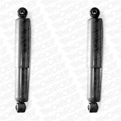 MONROE D8028