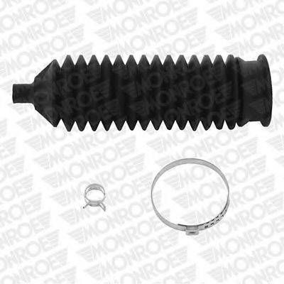 MONROE L10036