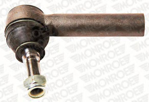 MONROE L10107