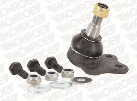 MONROE L10567