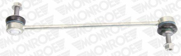 MONROE L10621
