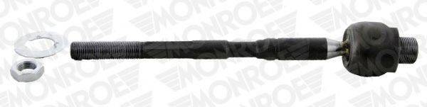 MONROE L13248