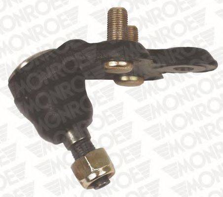 MONROE L13500