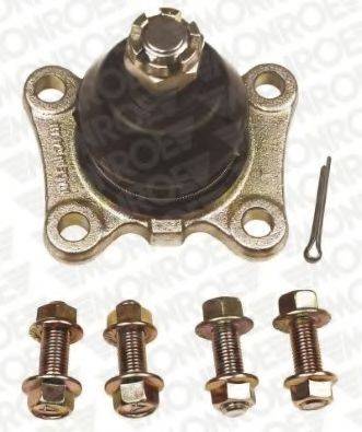 MONROE L13511
