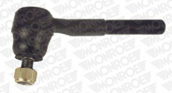 MONROE L14625