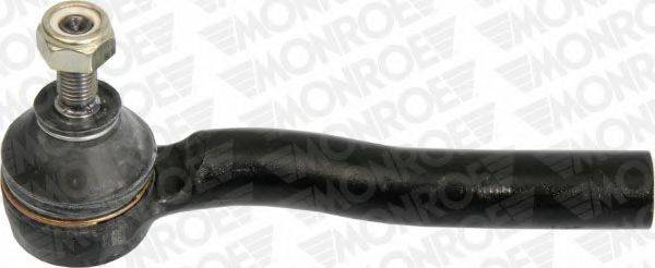 MONROE L15112