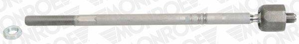 MONROE L17200