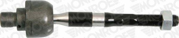 MONROE L18203