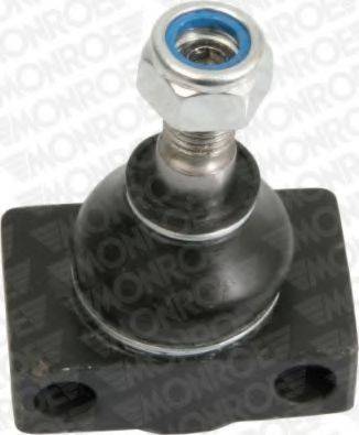 MONROE L23524