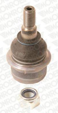 MONROE L23539