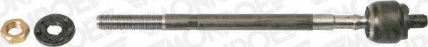 MONROE L25206