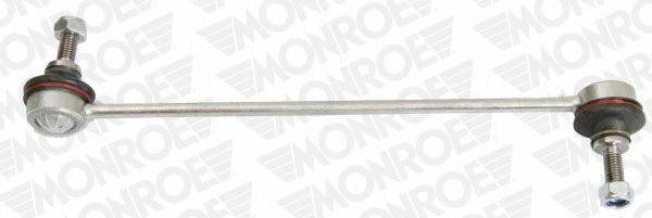 MONROE L25611