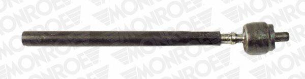 MONROE L2573