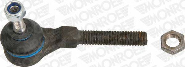 MONROE L2587