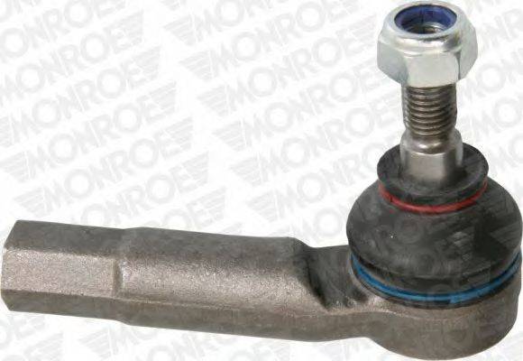 MONROE L29125