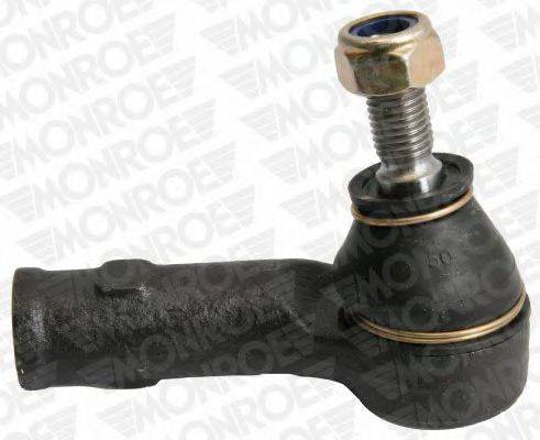 MONROE L29147