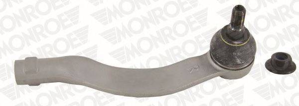 MONROE L29155