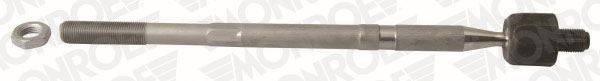 MONROE L29222