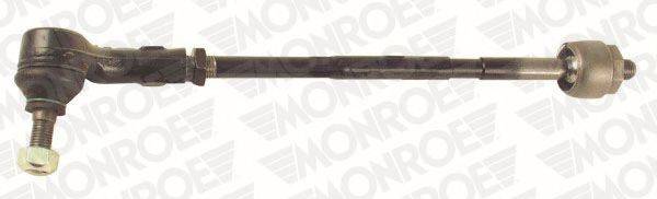 MONROE L29360
