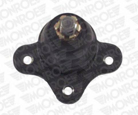 MONROE L50505