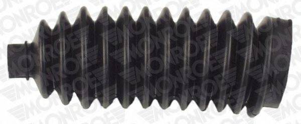 SCANTECH 50.2243 Комплект пильника, рульове керування
