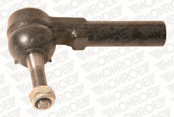 MONROE L80105