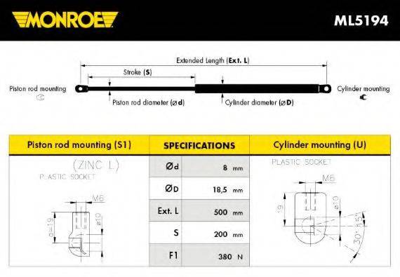 JP GROUP 89-0184 Газова пружина, кришка багажника