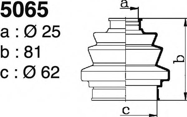 DEPA 5065