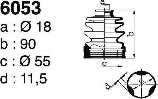 DEPA 6053