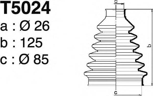 DEPA T5024