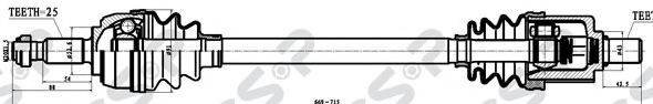 GSP 299186