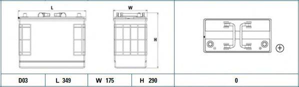 SONNAK SF1420