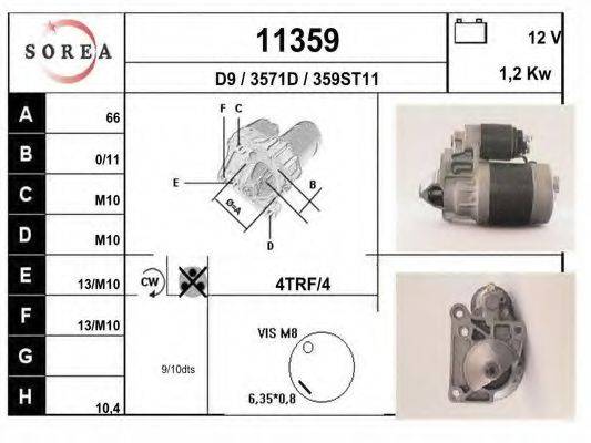 EAI 11359
