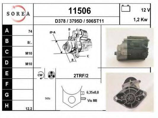 EAI 11506
