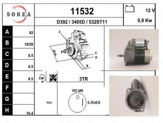 EAI 11532