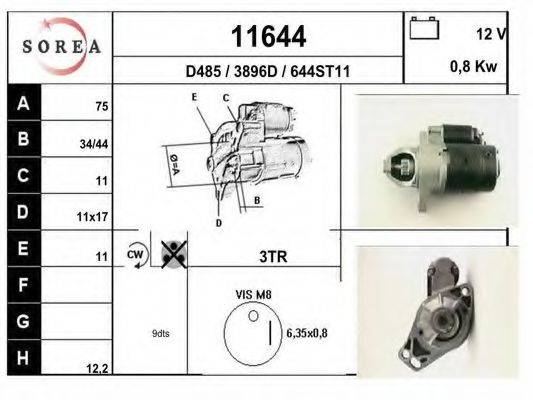 EAI 11644