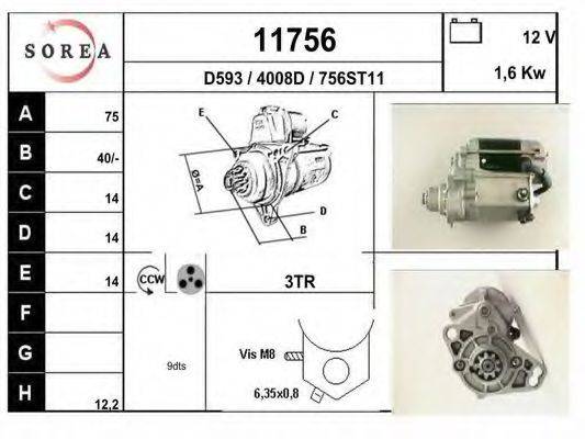 EAI 11756