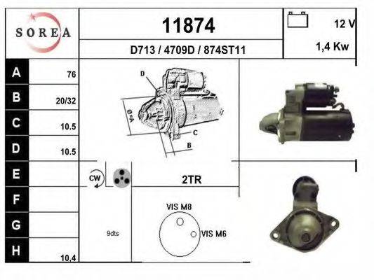 EAI 11874