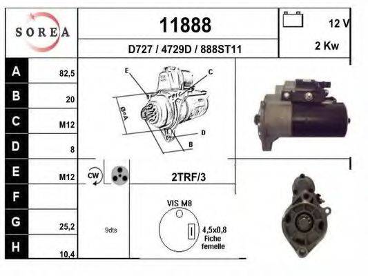 EAI 11888