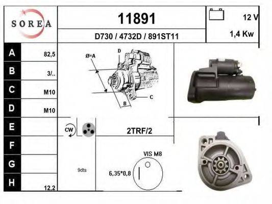 EAI 11891