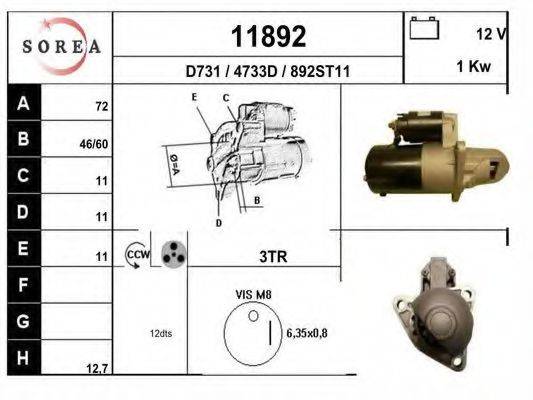 EAI 11892
