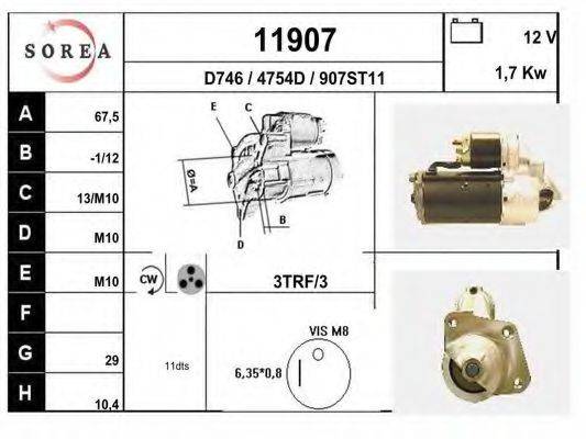 EAI 11907