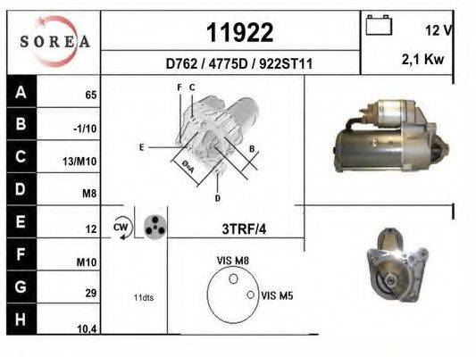 EAI 11922