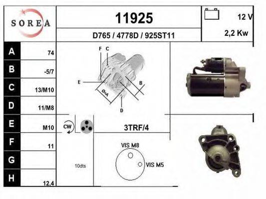 EAI 11925