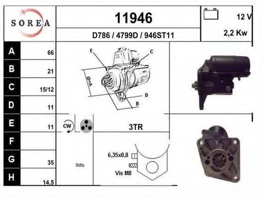 EAI 11946