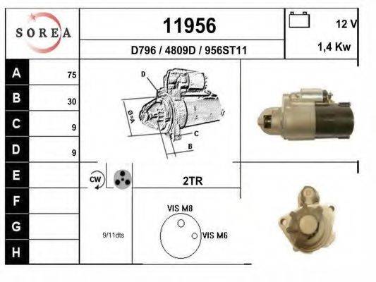 EAI 11956
