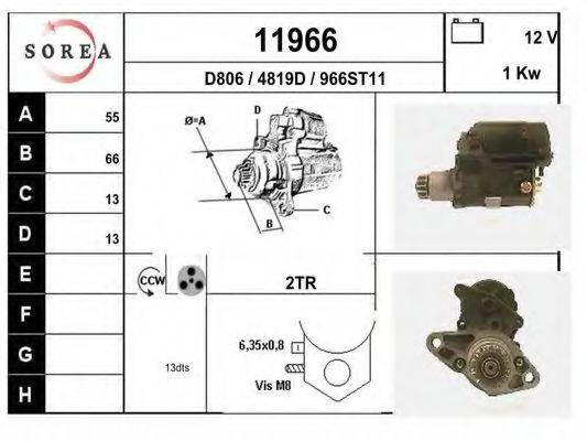 EAI 11966